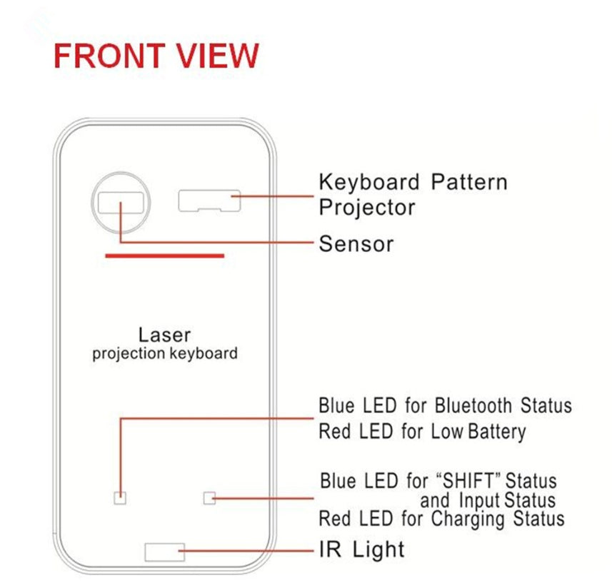 Deluxe Charging Virtual Laser Wireless Bluetooth Keyboard